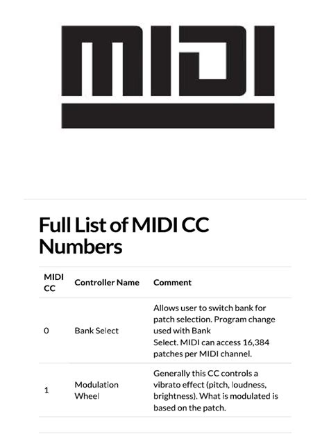 midi cc list pdf.